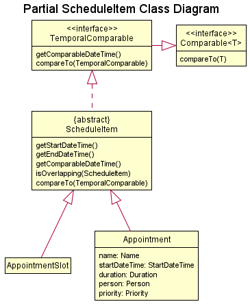 Appointment Models
